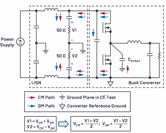 共模和差模噪声还分不清楚？-芯城品牌采购网